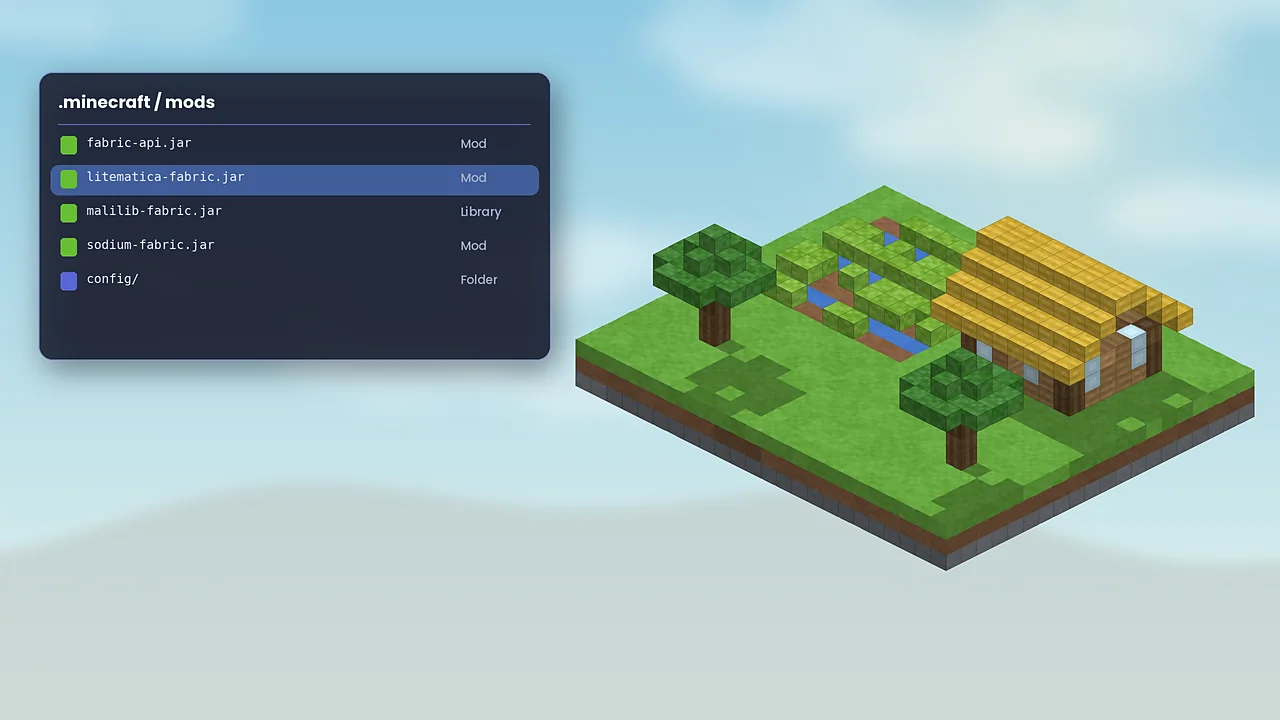 Minecraft mods folder listing fabric-api, litematica and malilib jar files beside a voxel farm