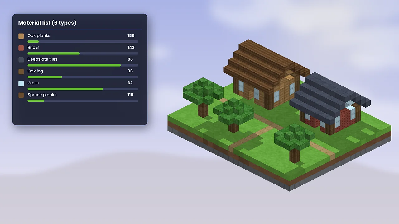 Litematica material list panel with bricks, planks, deepslate tiles, logs and glass beside a voxel village
